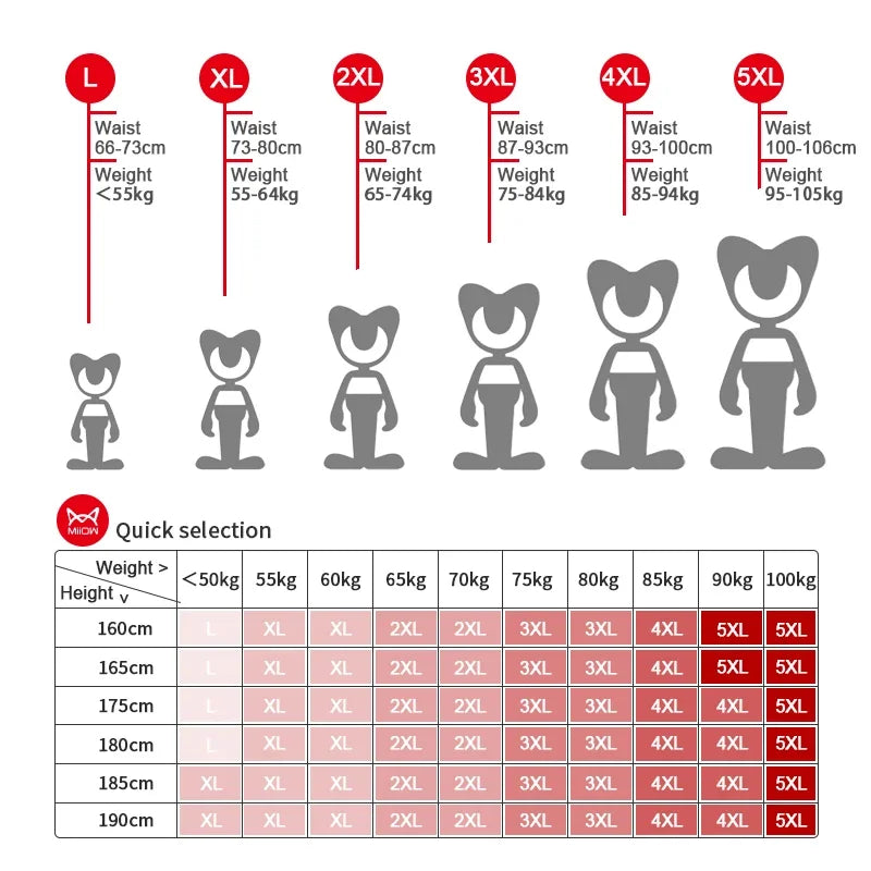 Cuecas Boxer Algodão Antibacteriana, Respirável - Conforto extremo - 3 Peças